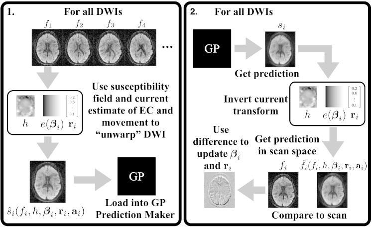 Fig. 1