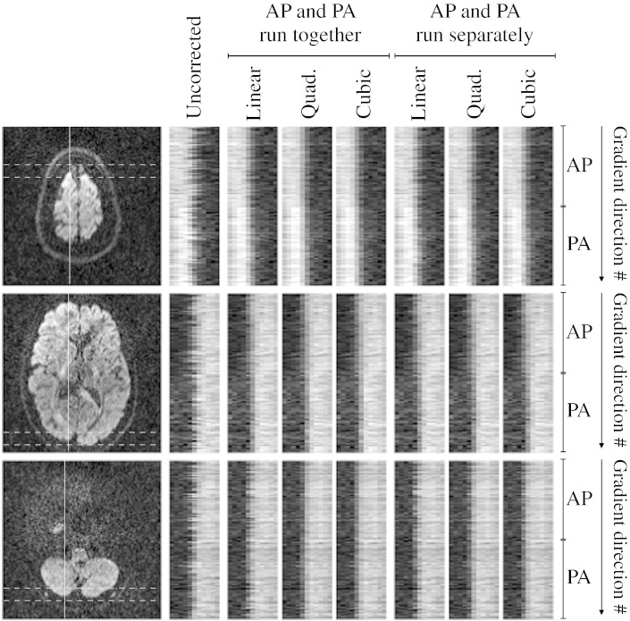 Fig. 5