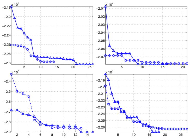 Fig. 8