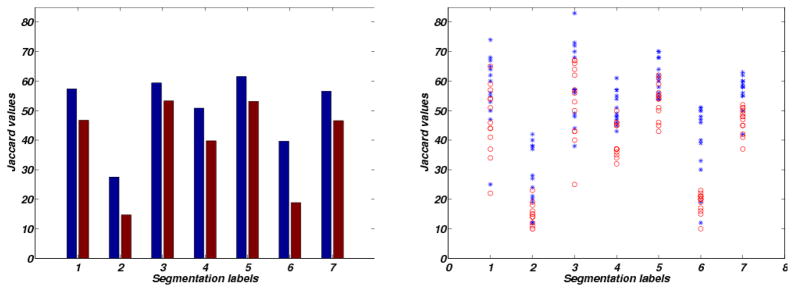 Fig. 9