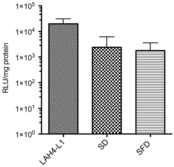 Fig. 8