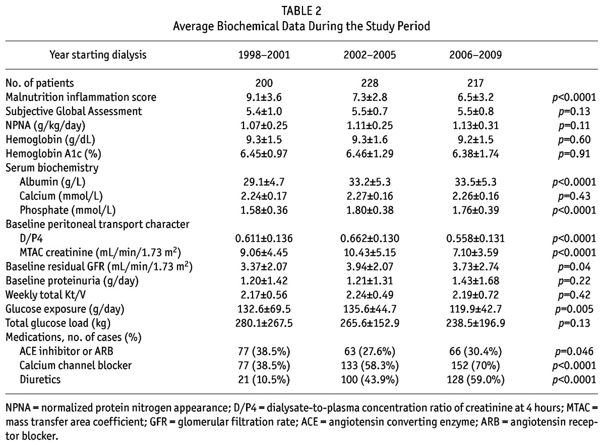 graphic file with name table020.jpg