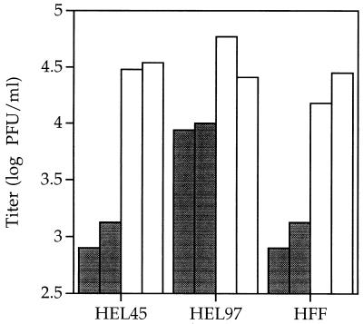 FIG. 6