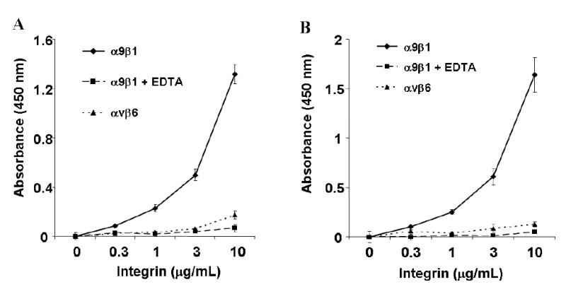 FIG. 9