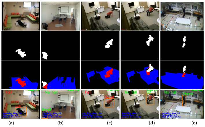 Figure 15