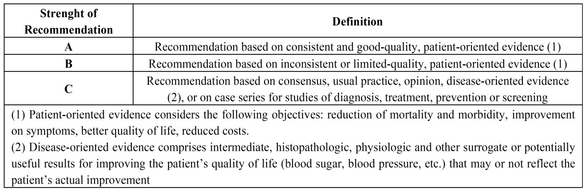 graphic file with name medoral-20-e633-t001.jpg