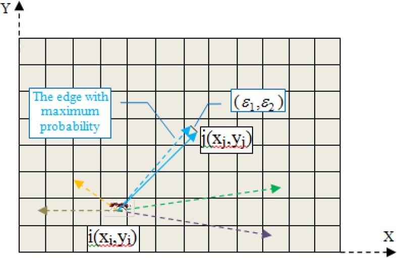 Fig. 2: