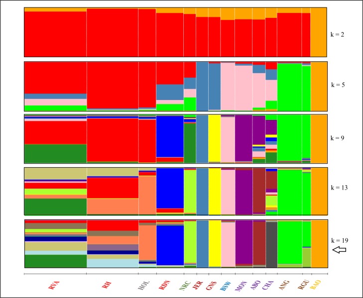 Fig 6