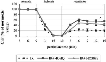 Figure 1)