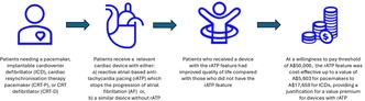 graphic file with name JOA3-41-e70043-g001.jpg