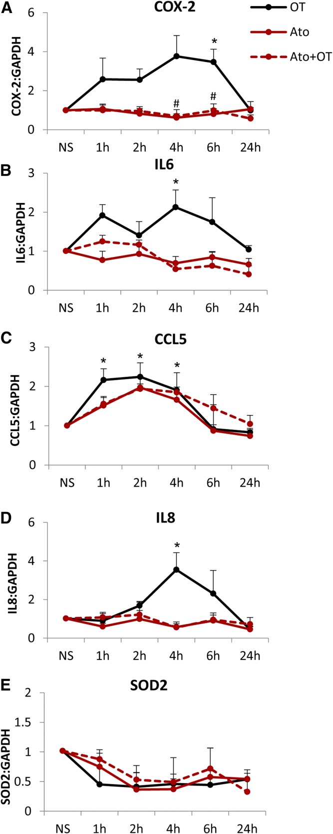 Fig. 9.