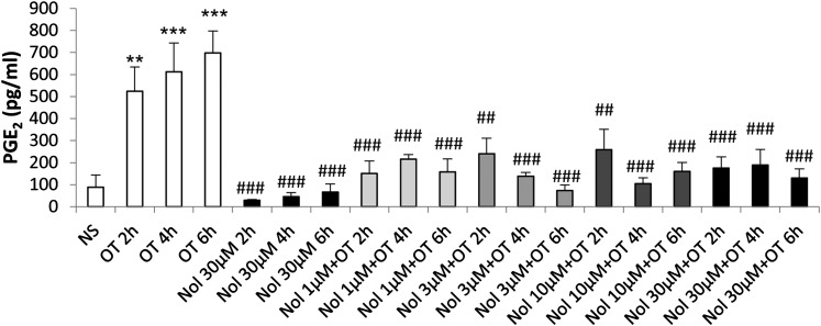 Fig. 12.