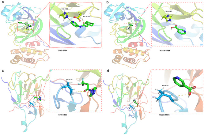 Figure 7