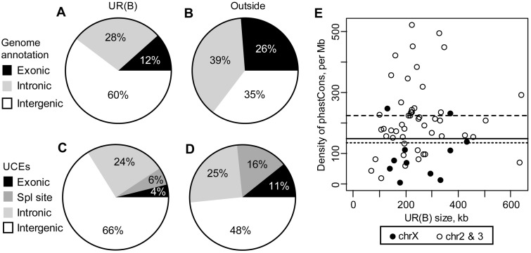 Fig. 3.—