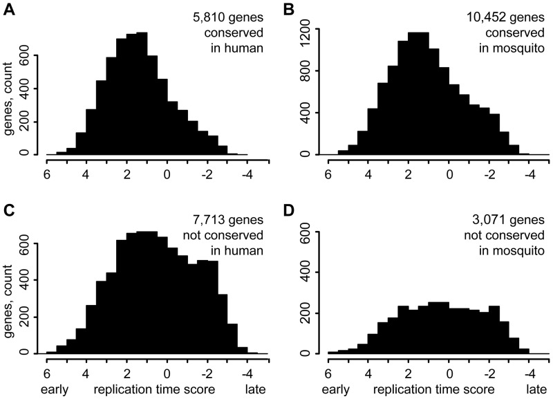 Fig. 4.—