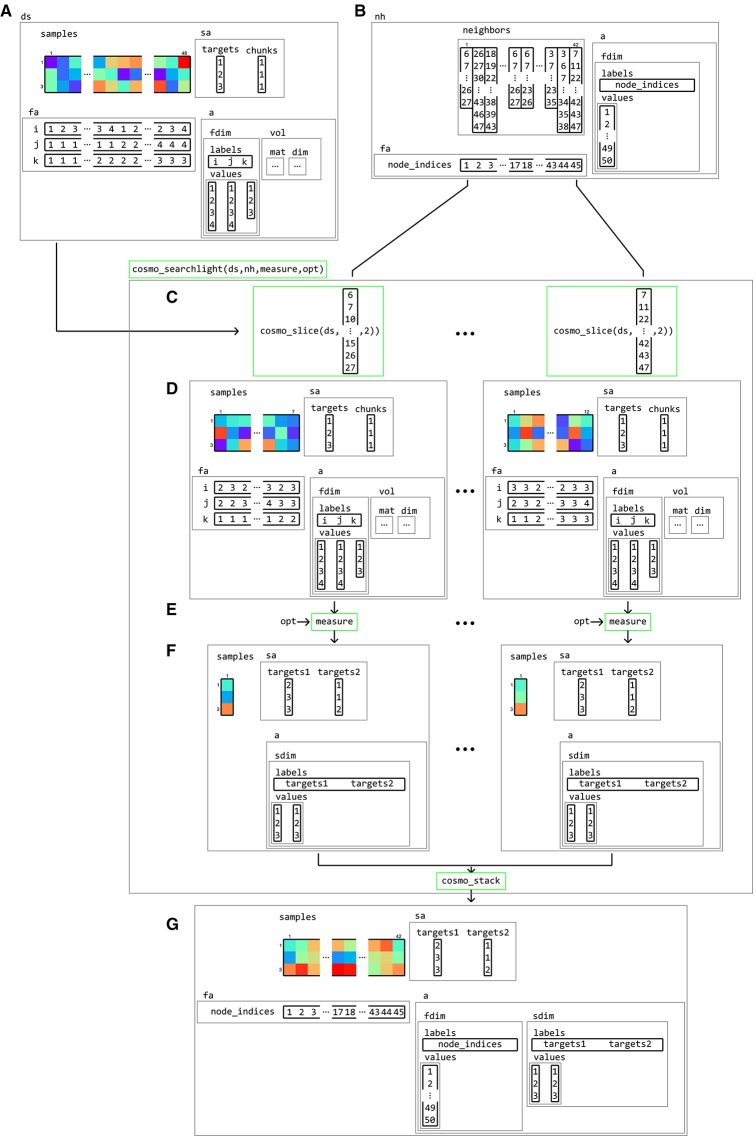 Figure 15