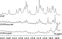 Figure 4—figure supplement 9.