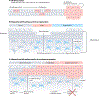 Fig. 7 |