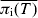 \overline{\pi _{\rm i} \lpar T\hskip1\rpar}