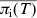 \overline{\pi _{\rm i} \lpar T\hskip1\rpar}