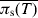 \overline{\pi _{\rm s} \lpar T\hskip1\rpar}