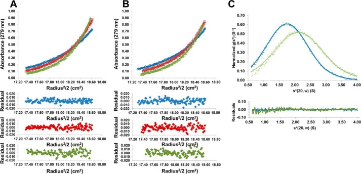 FIGURE 2.