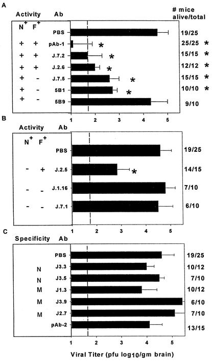 FIG. 2.