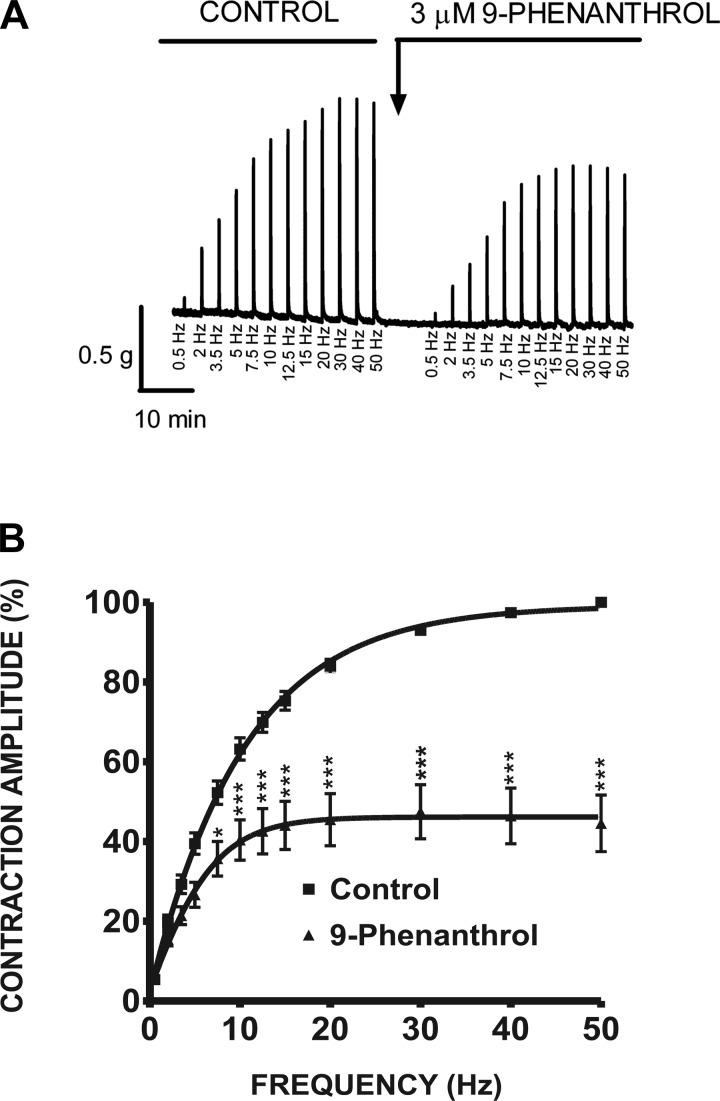 Fig. 9.