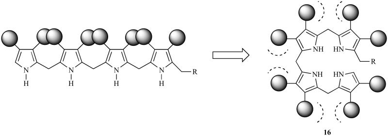 Scheme 3