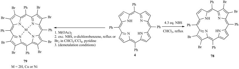 Scheme 21