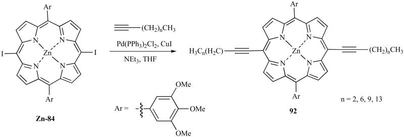 Scheme 29