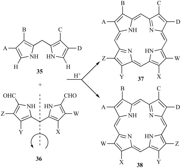 Scheme 10