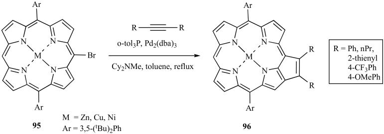 Scheme 32