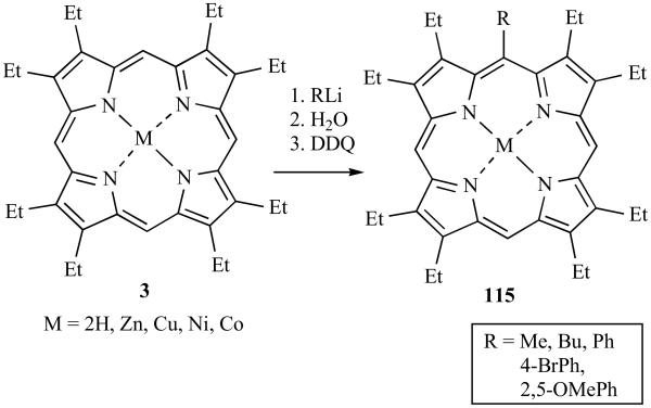 Scheme 41