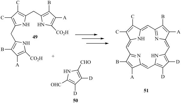 Scheme 14