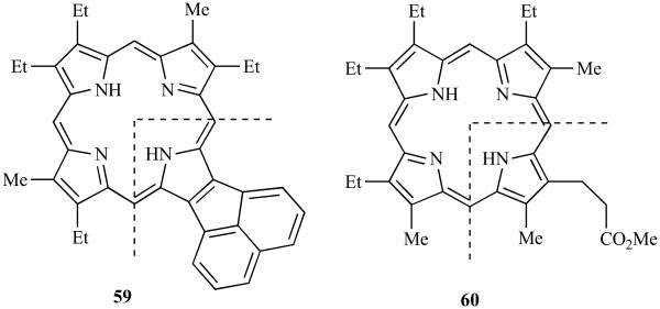 Fig. (2)