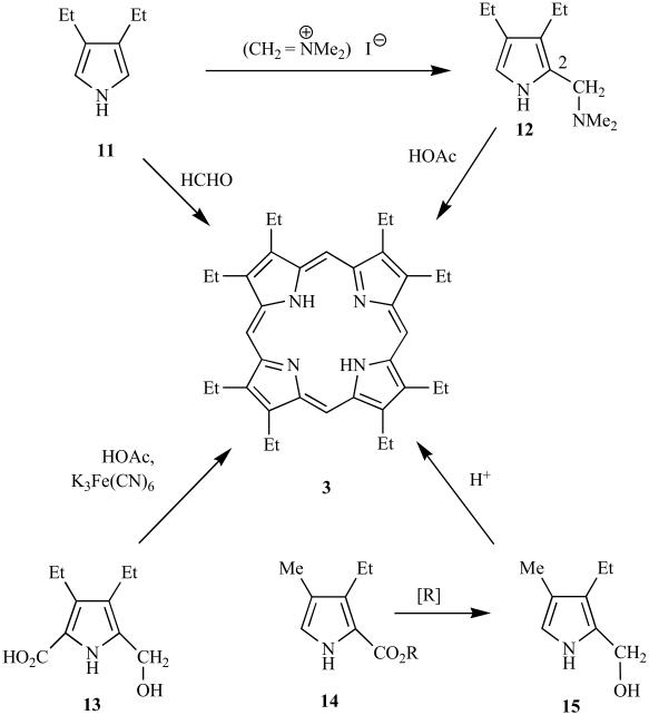 Scheme 2