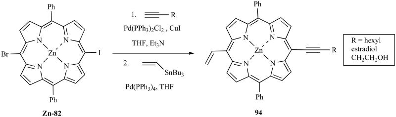 Scheme 31