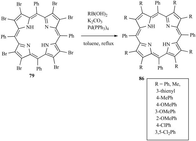 Scheme 25