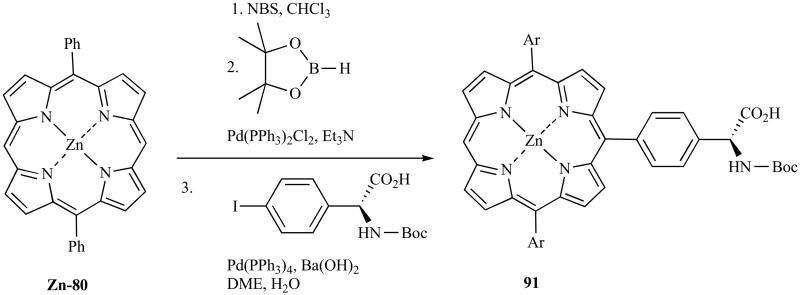 Scheme 28