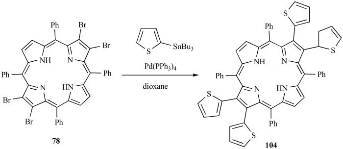 Scheme 36