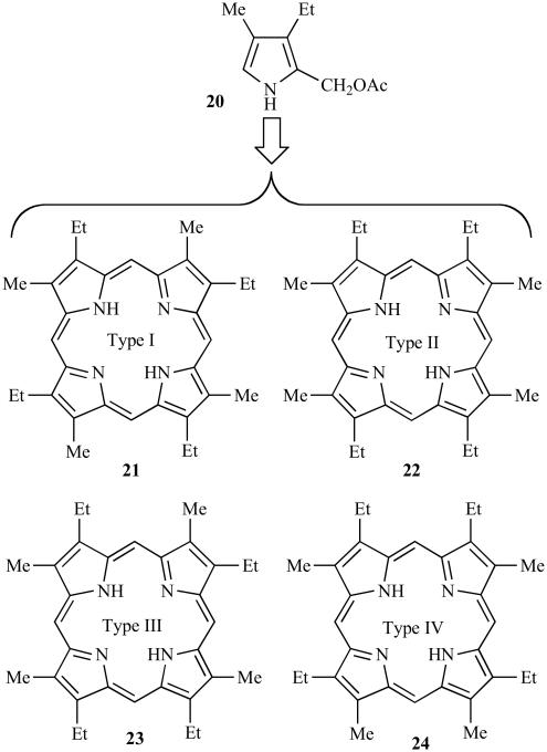 Scheme 6