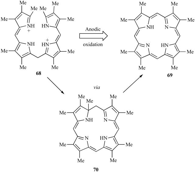 Scheme 19