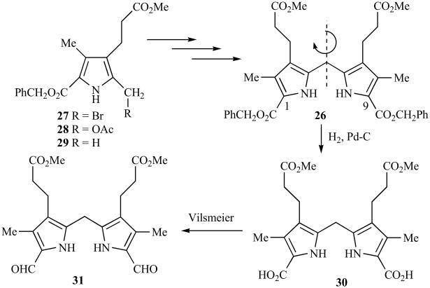 Scheme 8