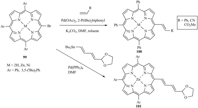 Scheme 34