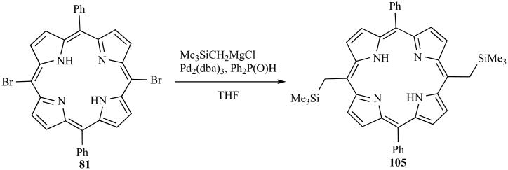 Scheme 37