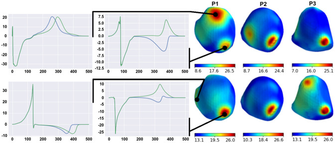 Fig 9