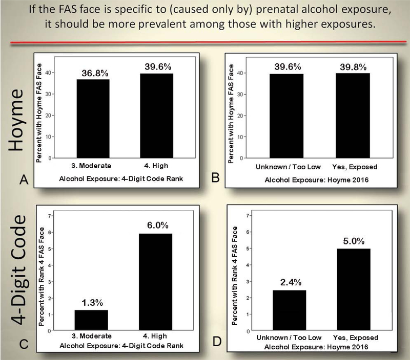 Figure 12.