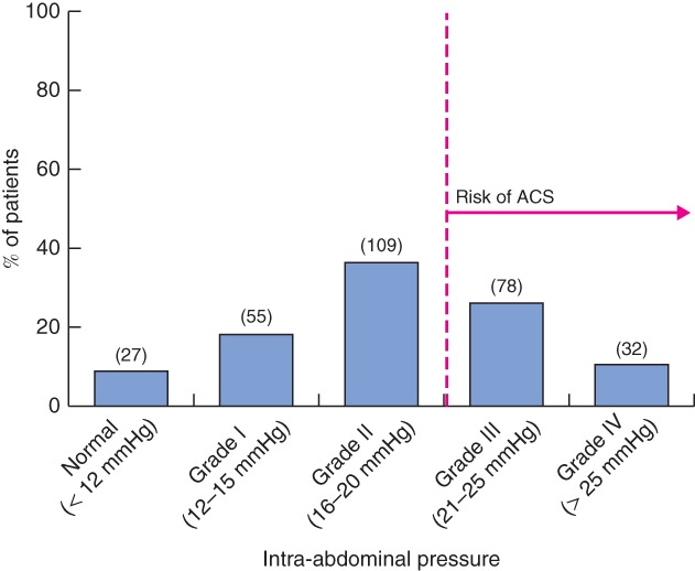 BJS5-29-FIG-0001-c