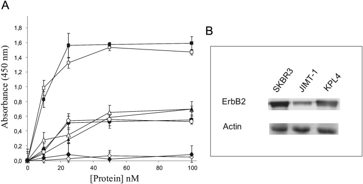 Fig. 4.